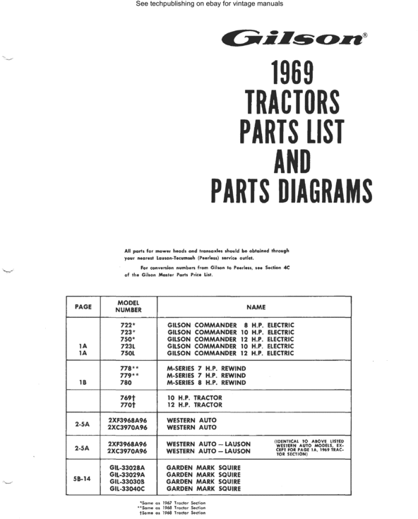 Product picture 1969 gilson tractor parts manual